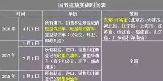 環(huán)境
